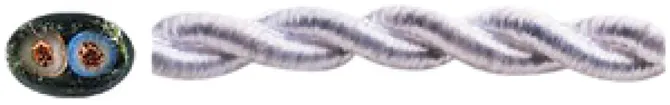 Câble textile Roesch, 3×0.75mm², PNE torsadé, brins séparables, blanc 