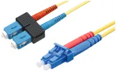 Câble patch FO SM Duplex 2m LC bleu, 2×SC bleu 
