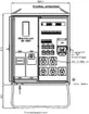 Armoire de distribution de raccordement Demelectric 100A 69kVA NH00 IP44 rouge 